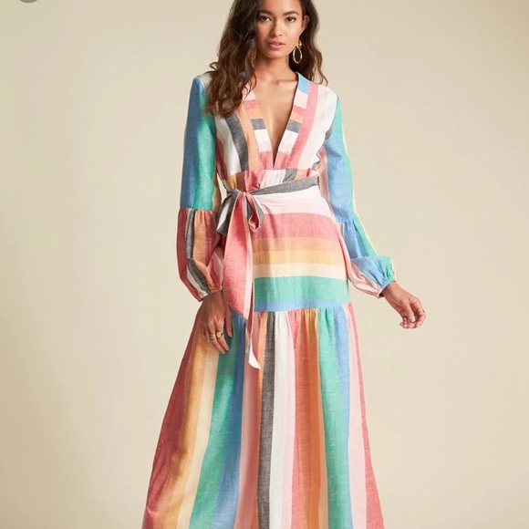 🔥🔥 BILLABONG Sincerely Jules Mix It Up Dress 🔥🔥 - Picture 10 of 16